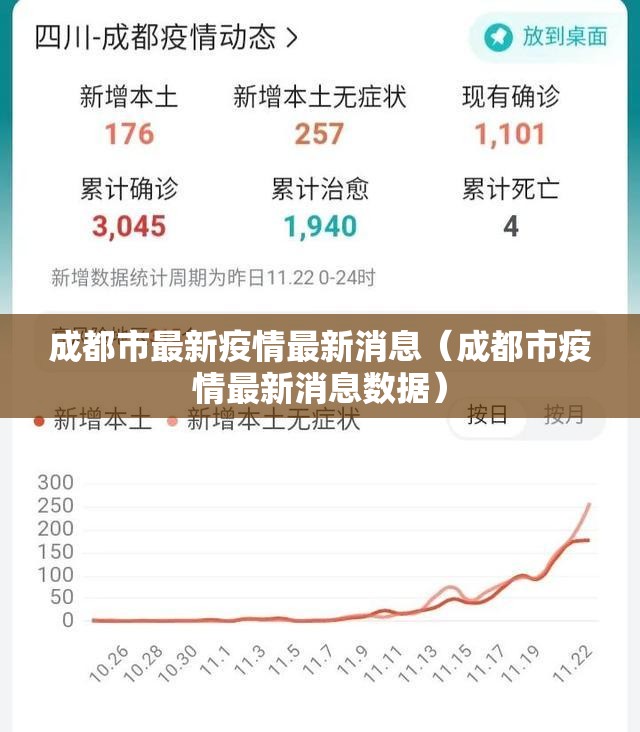 成都市最新疫情最新消息（成都市疫情最新消息数据）