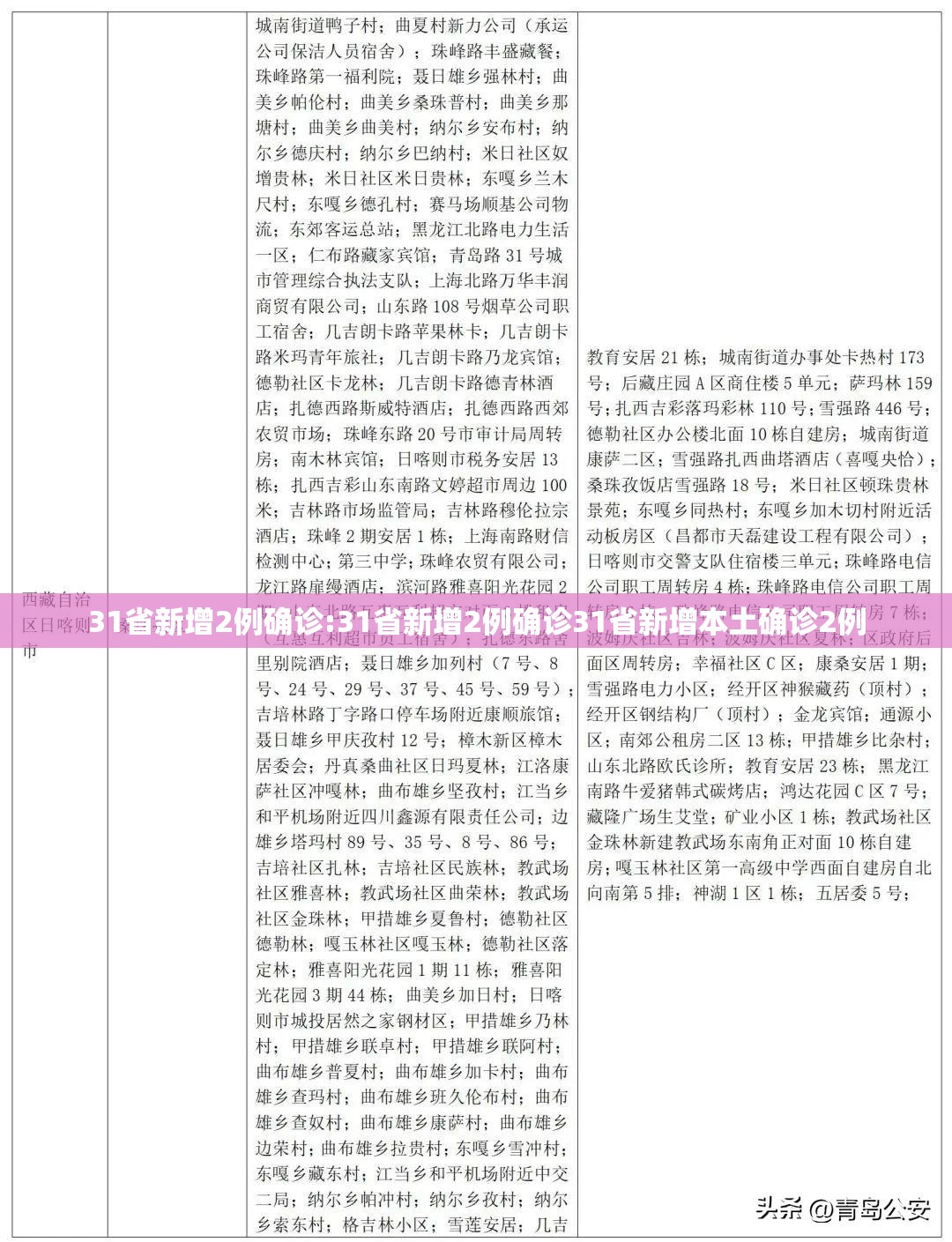 31省新增2例确诊:31省新增2例确诊31省新增本土确诊2例