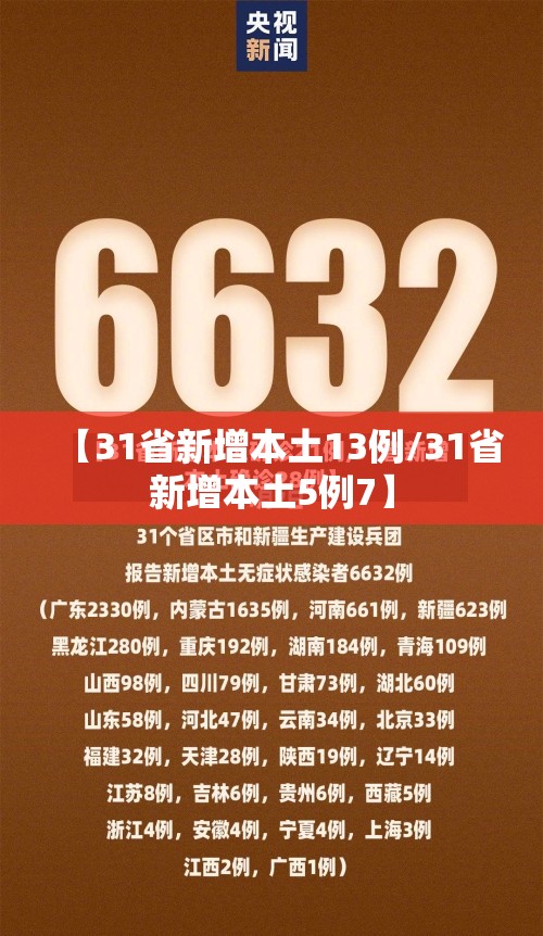 【31省新增本土13例/31省新增本土5例7】 【31省新增本土13例/31省新增本土5例7】