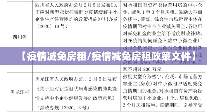 【疫情减免房租/疫情减免房租政策文件】 【疫情减免房租/疫情减免房租政策文件】