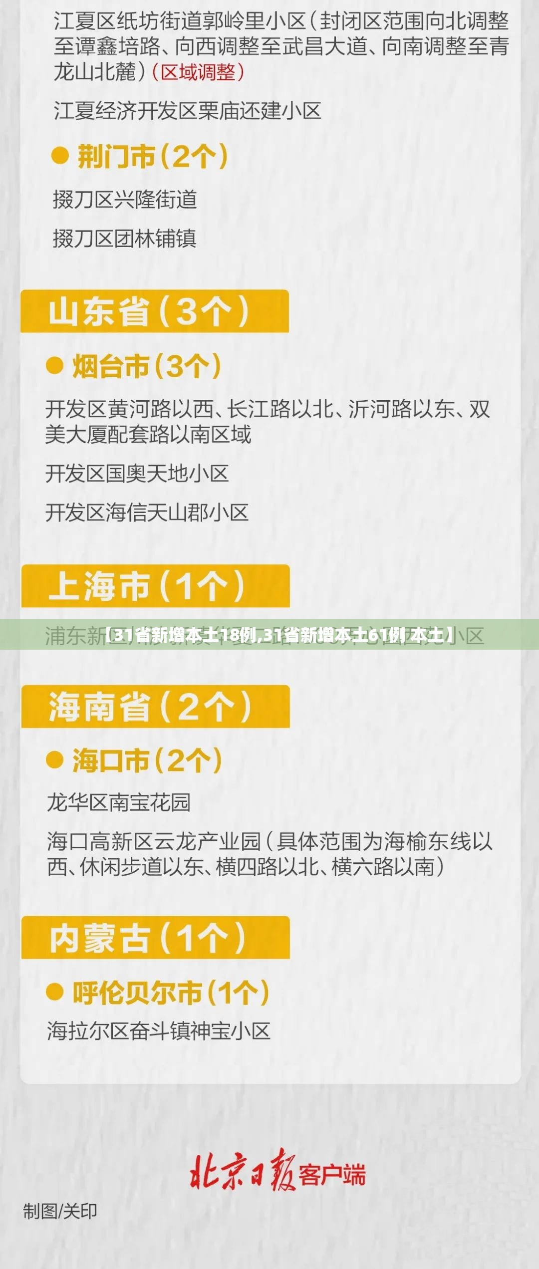 【31省新增本土18例,31省新增本土61例 本土】
