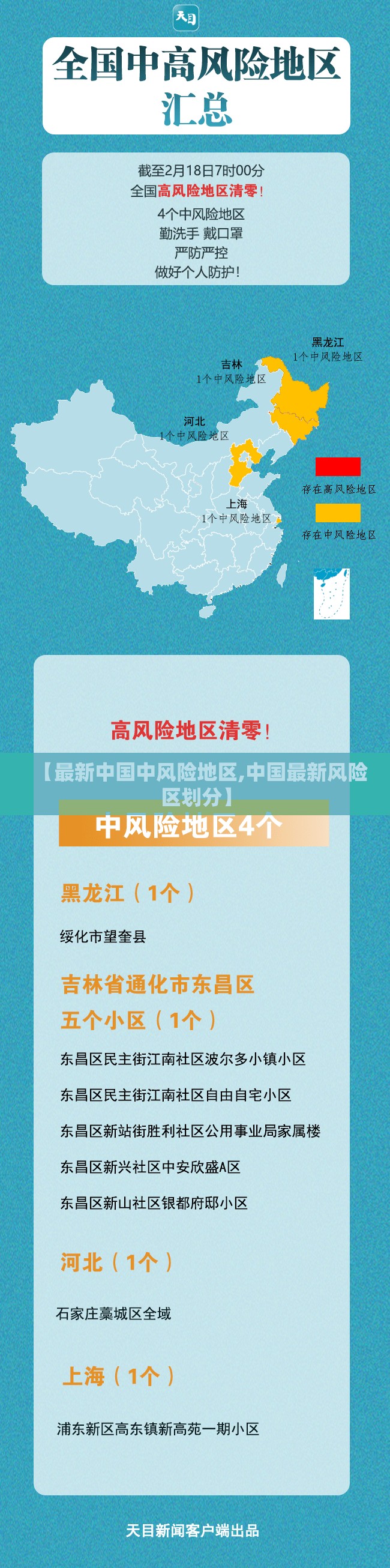 【最新中国中风险地区,中国最新风险区划分】 【最新中国中风险地区,中国最新风险区划分】