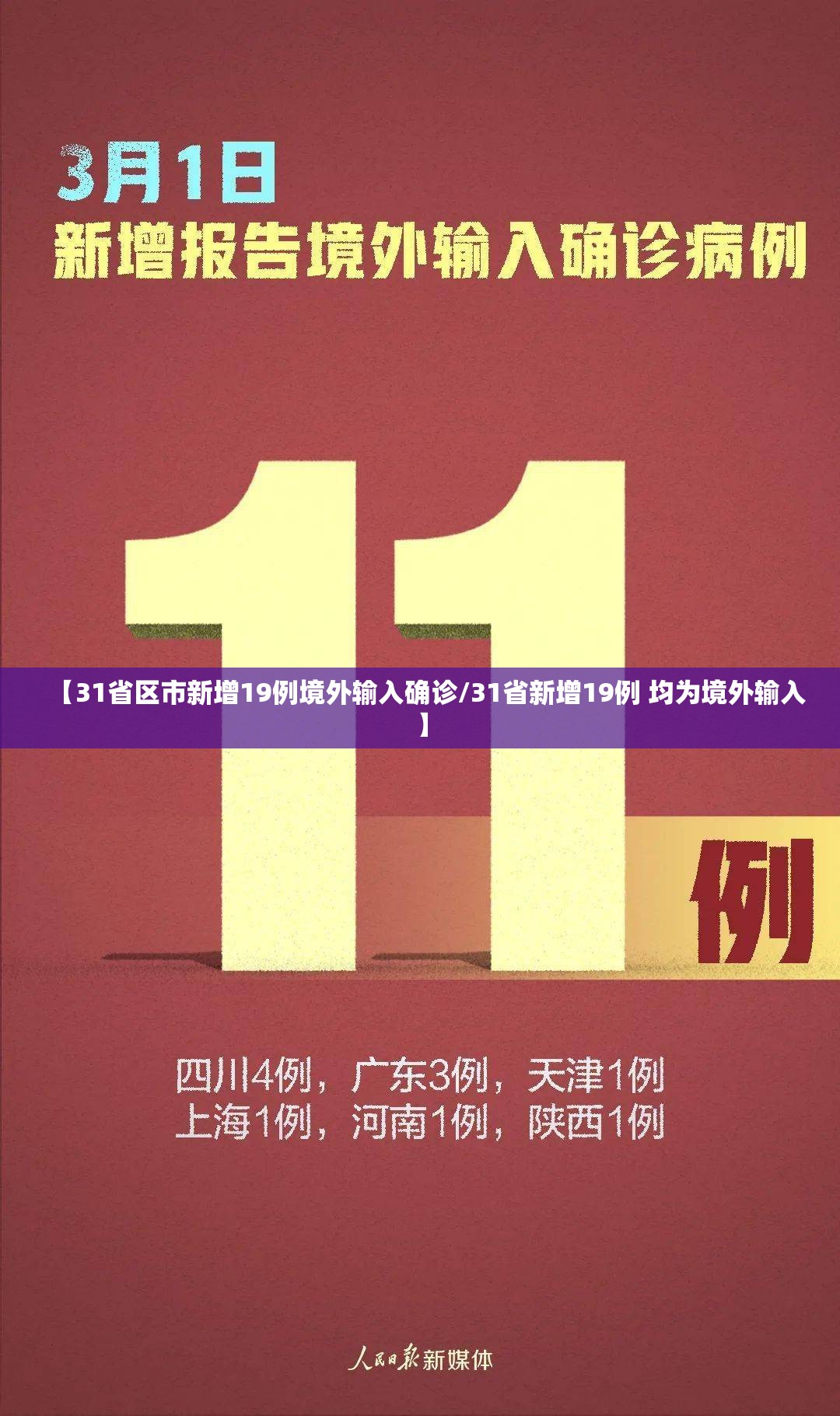 【31省区市新增19例境外输入确诊/31省新增19例 均为境外输入】 【31省区市新增19例境外输入确诊/31省新增19例 均为境外输入】