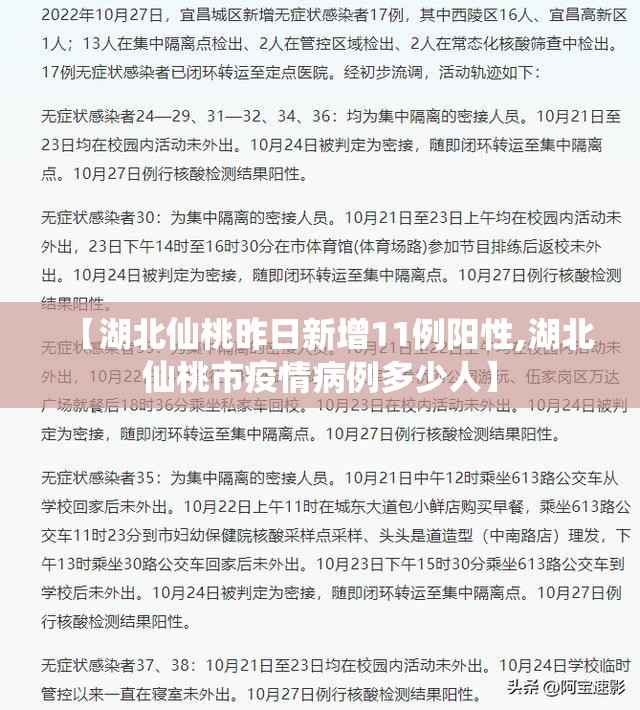 【湖北仙桃昨日新增11例阳性,湖北仙桃市疫情病例多少人】 【湖北仙桃昨日新增11例阳性,湖北仙桃市疫情病例多少人】