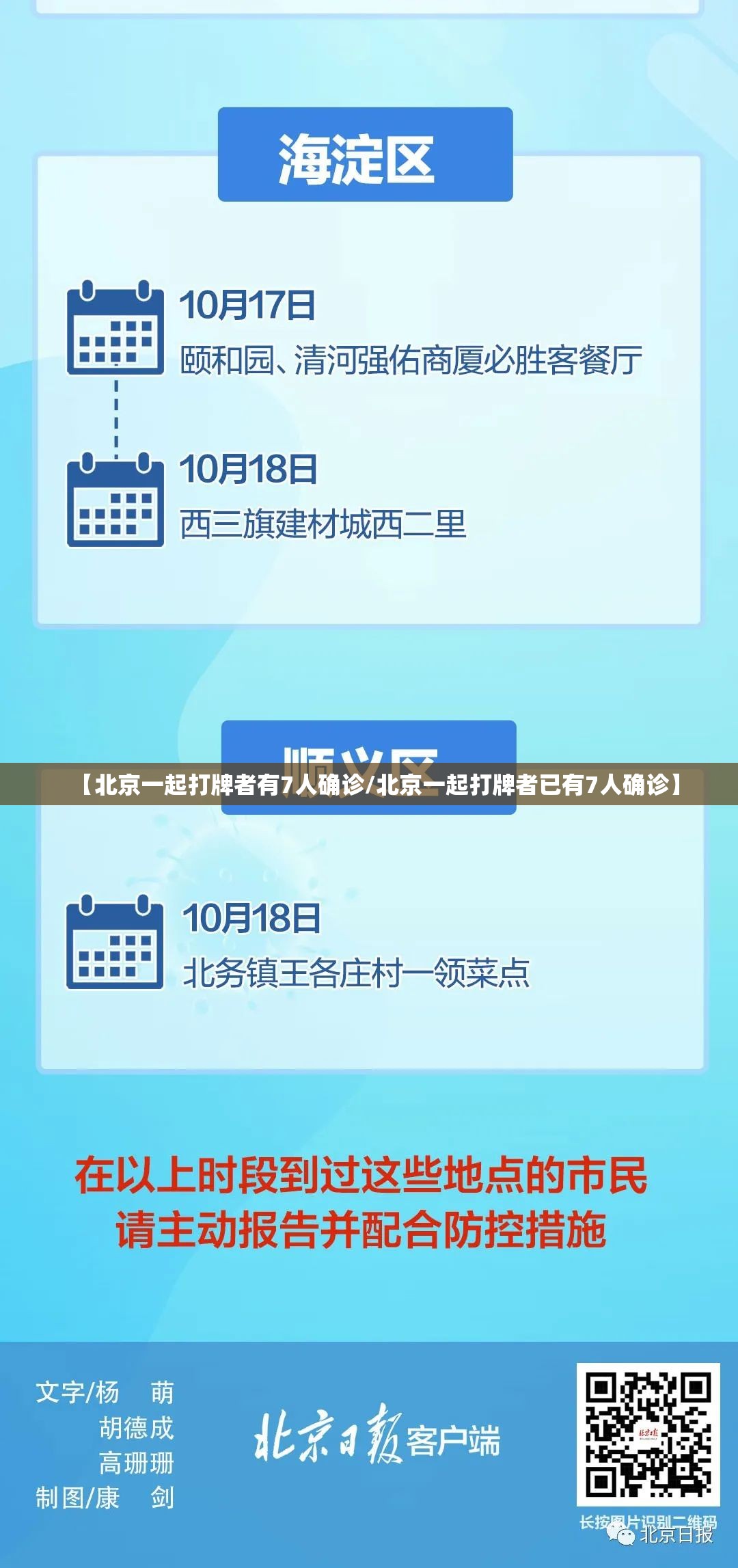 【北京一起打牌者有7人确诊/北京一起打牌者已有7人确诊】