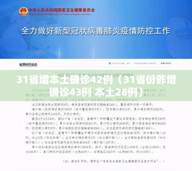 31省增本土确诊42例(31省份昨增确诊43例 本土28例) 31省增本土确诊42例(31省份昨增确诊43例 本土28例)