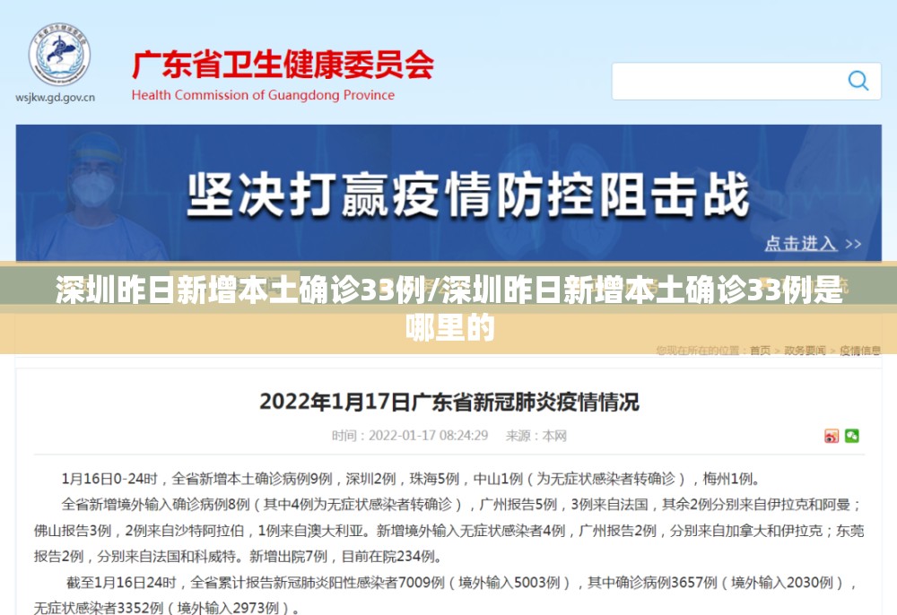 深圳昨日新增本土确诊33例/深圳昨日新增本土确诊33例是哪里的