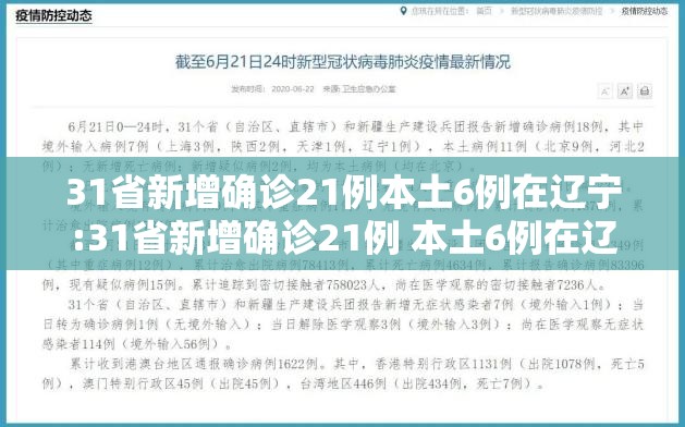 31省新增确诊21例本土6例在辽宁:31省新增确诊21例 本土6例在辽宁 31省新增确诊21例本土6例在辽宁:31省新增确诊21例 本土6例在辽宁