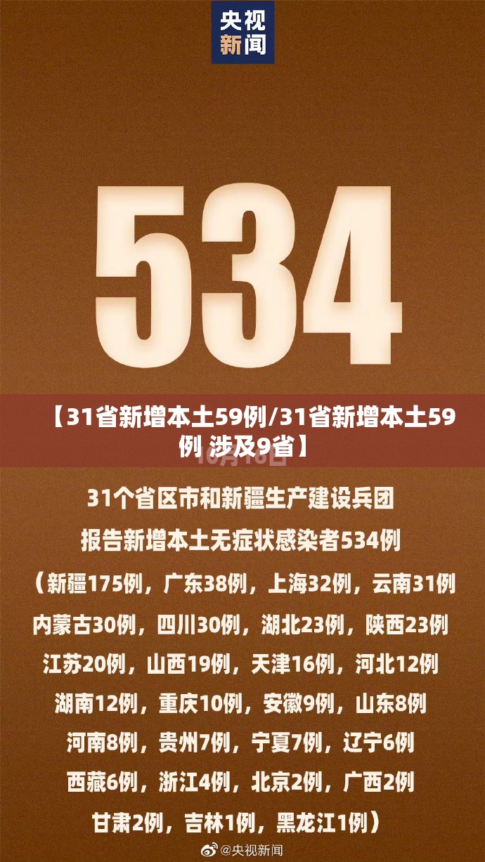 【31省新增本土59例/31省新增本土59例 涉及9省】 【31省新增本土59例/31省新增本土59例 涉及9省】