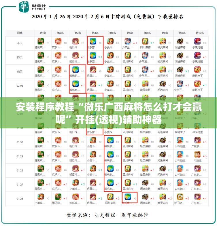 安装程序教程“微乐广西麻将怎么打才会赢呢”开挂(透视)辅助神器