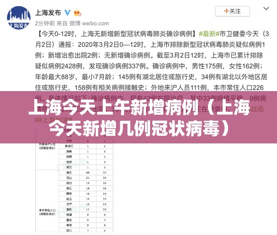 上海今天上午新增病例(上海今天新增几例冠状病毒) 上海今天上午新增病例(上海今天新增几例冠状病毒)