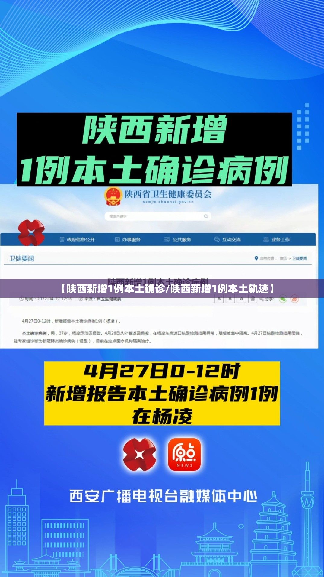 【陕西新增1例本土确诊/陕西新增1例本土轨迹】 【陕西新增1例本土确诊/陕西新增1例本土轨迹】