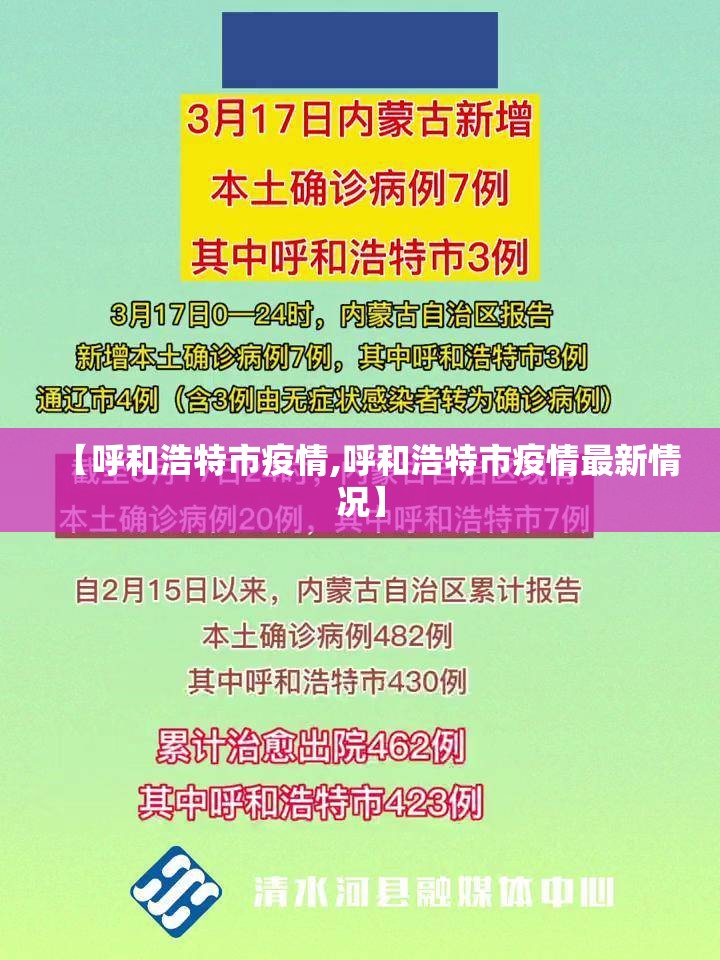 【呼和浩特市疫情,呼和浩特市疫情最新情况】 【呼和浩特市疫情,呼和浩特市疫情最新情况】