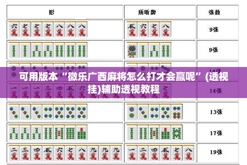 可用版本“微乐广西麻将怎么打才会赢呢”(透视挂)辅助透视教程
