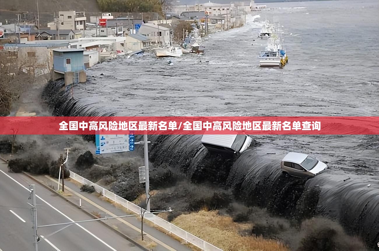 全国中高风险地区最新名单/全国中高风险地区最新名单查询