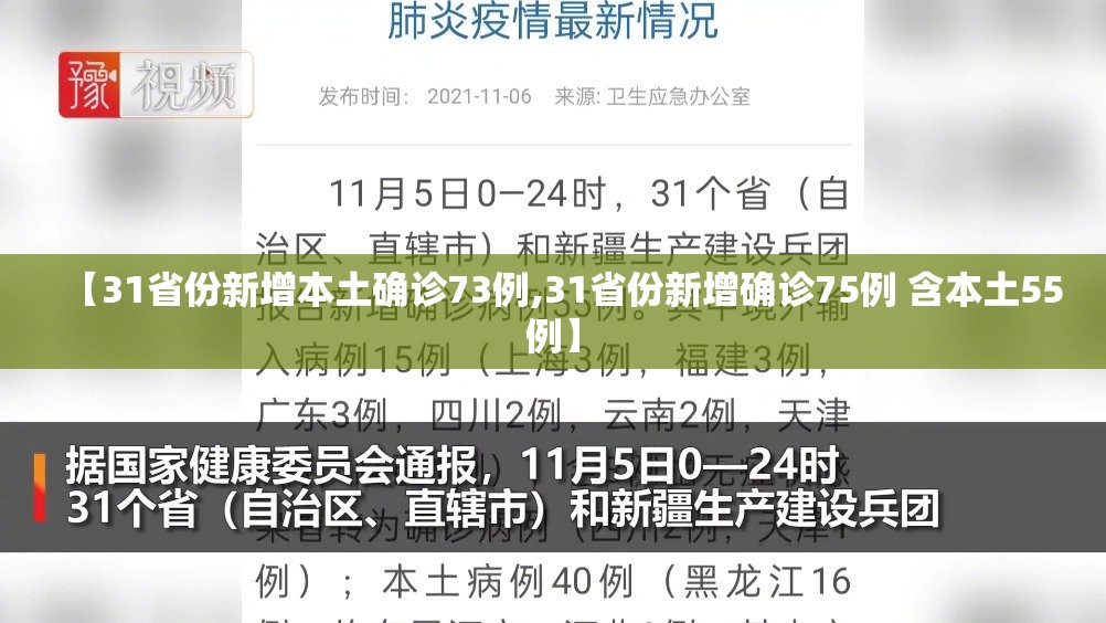 【31省份新增本土确诊73例,31省份新增确诊75例 含本土55例】 【31省份新增本土确诊73例,31省份新增确诊75例 含本土55例】