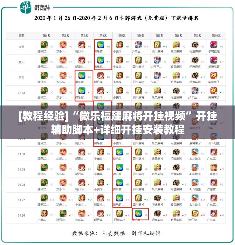 [教程经验]“微乐福建麻将开挂视频”开挂辅助脚本+详细开挂安装教程