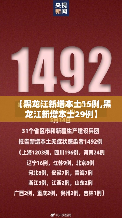 【黑龙江新增本土15例,黑龙江新增本土29例】