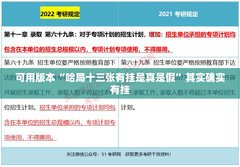 可用版本“哈局十三张有挂是真是假”其实确实有挂