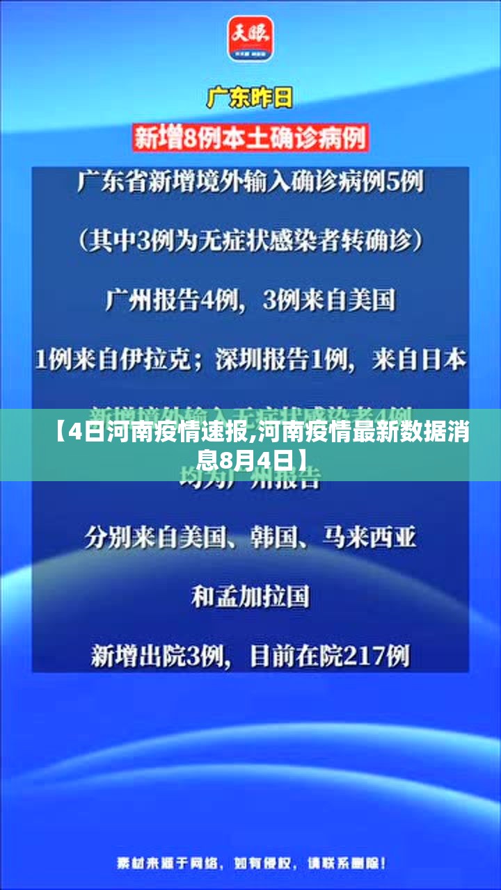 【4日河南疫情速报,河南疫情最新数据消息8月4日】 【4日河南疫情速报,河南疫情最新数据消息8月4日】