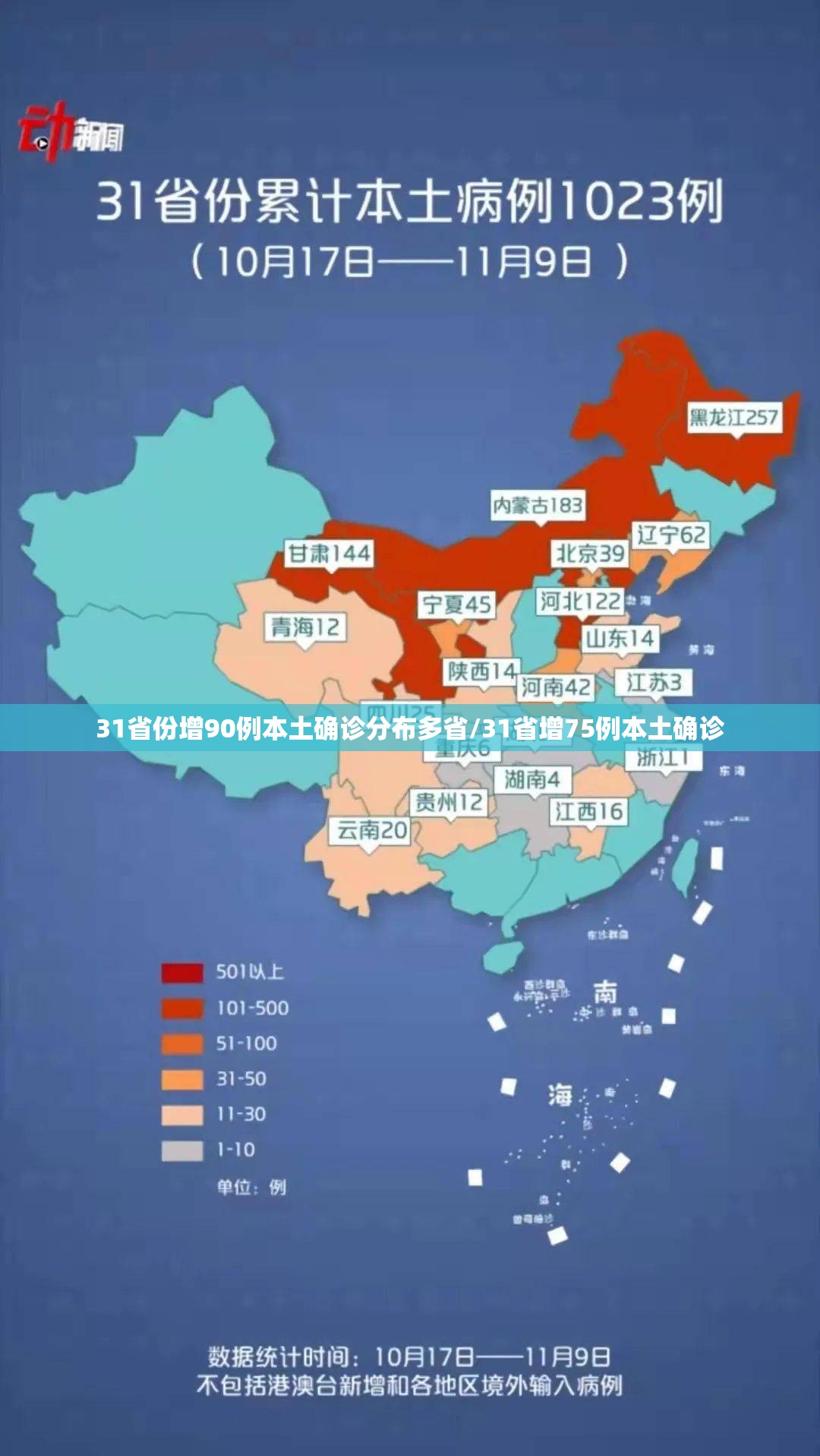 31省份增90例本土确诊分布多省/31省增75例本土确诊 31省份增90例本土确诊分布多省/31省增75例本土确诊