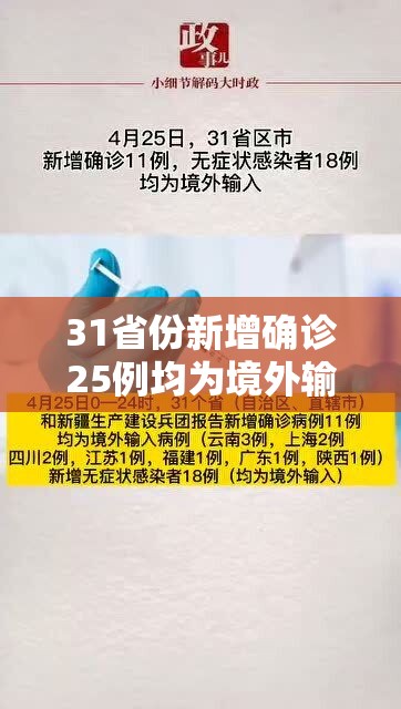 31省份新增确诊25例均为境外输入/31省份新增确诊16例境外输入