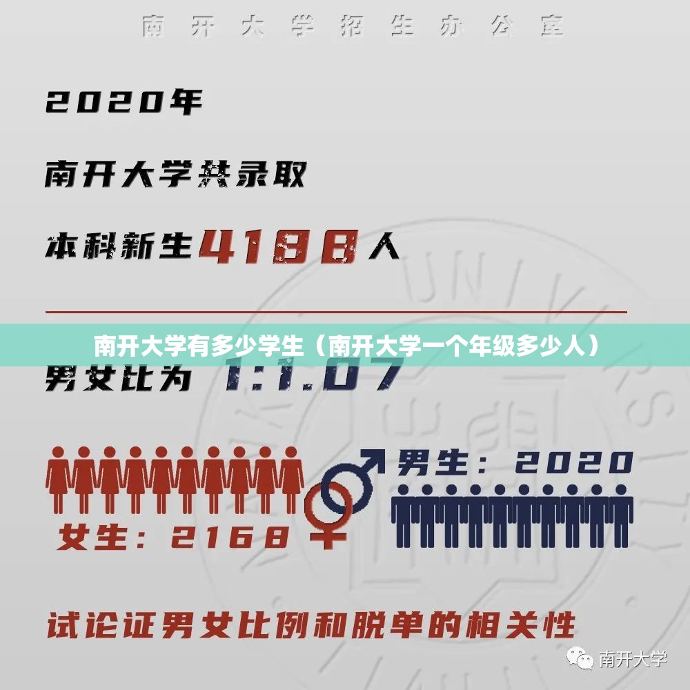 南开大学有多少学生(南开大学一个年级多少人) 南开大学有多少学生(南开大学一个年级多少人)