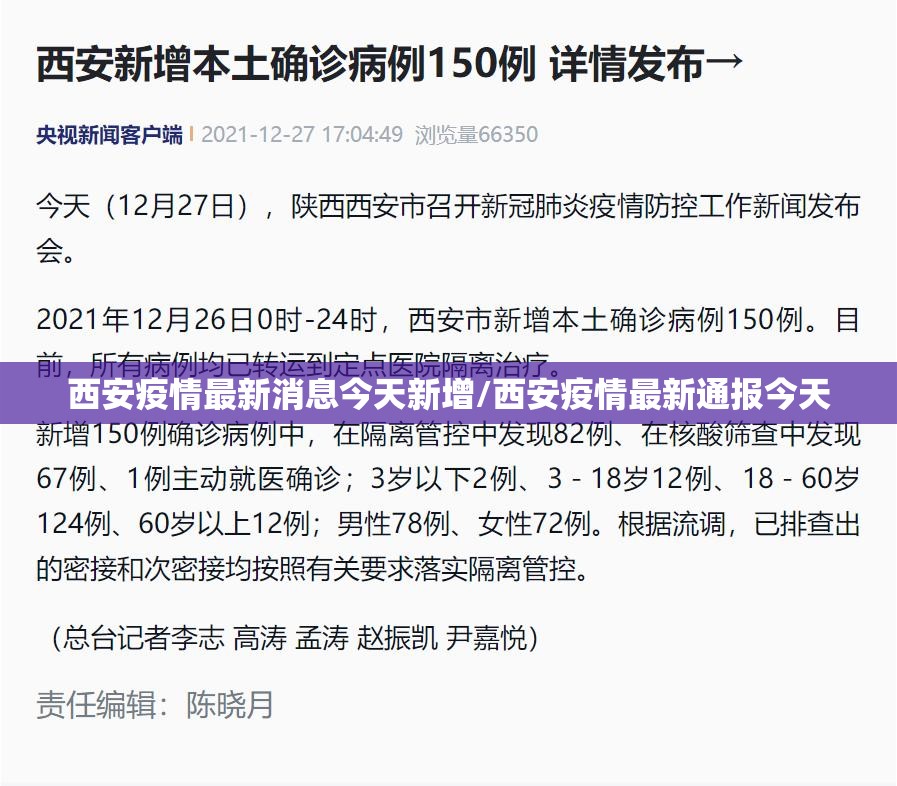 西安疫情最新消息今天新增/西安疫情最新通报今天 西安疫情最新消息今天新增/西安疫情最新通报今天