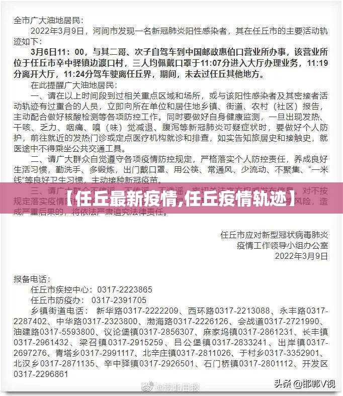 【任丘最新疫情,任丘疫情轨迹】 【任丘最新疫情,任丘疫情轨迹】