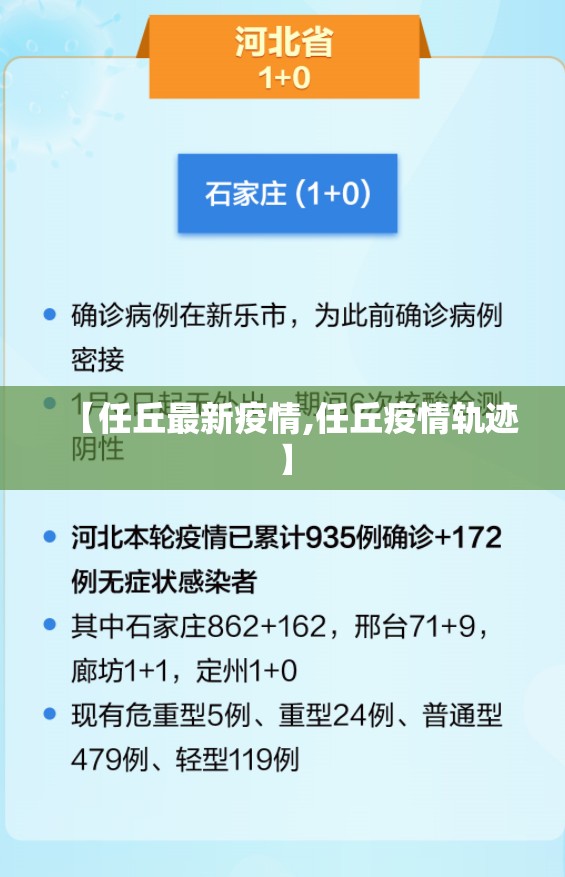 【任丘最新疫情,任丘疫情轨迹】 【任丘最新疫情,任丘疫情轨迹】