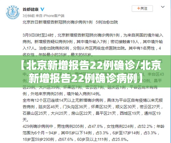 【北京新增报告22例确诊/北京新增报告22例确诊病例】 【北京新增报告22例确诊/北京新增报告22例确诊病例】