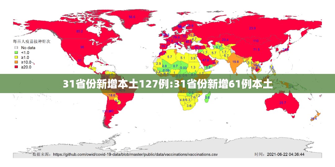 31省份新增本土127例:31省份新增61例本土 31省份新增本土127例:31省份新增61例本土
