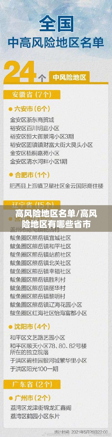 高风险地区名单/高风险地区有哪些省市