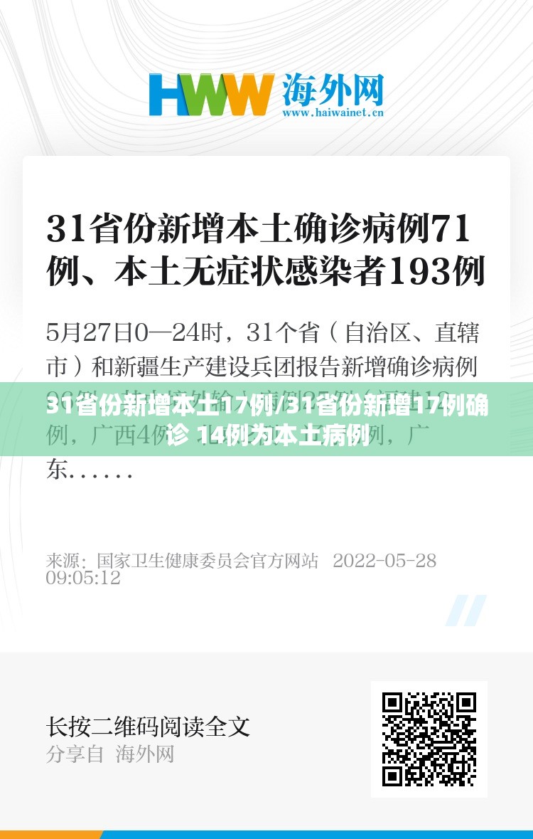 31省份新增本土17例/31省份新增17例确诊 14例为本土病例