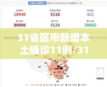 31省区市新增本土确诊11例/31省区市新增确诊101例 其中本土98例