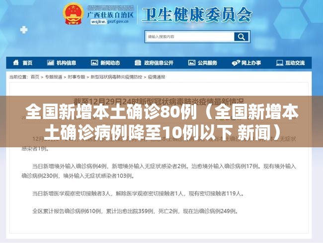 全国新增本土确诊80例(全国新增本土确诊病例降至10例以下 新闻) 全国新增本土确诊80例(全国新增本土确诊病例降至10例以下 新闻)