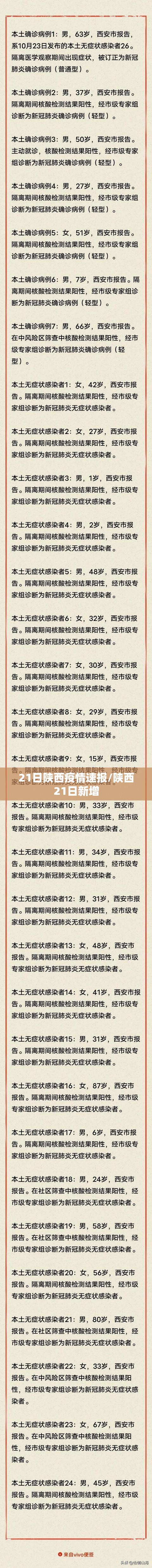 21日陕西疫情速报/陕西21日新增 21日陕西疫情速报/陕西21日新增