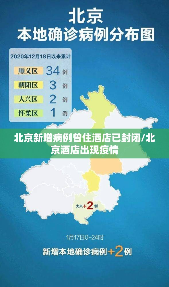 北京新增病例曾住酒店已封闭/北京酒店出现疫情 北京新增病例曾住酒店已封闭/北京酒店出现疫情