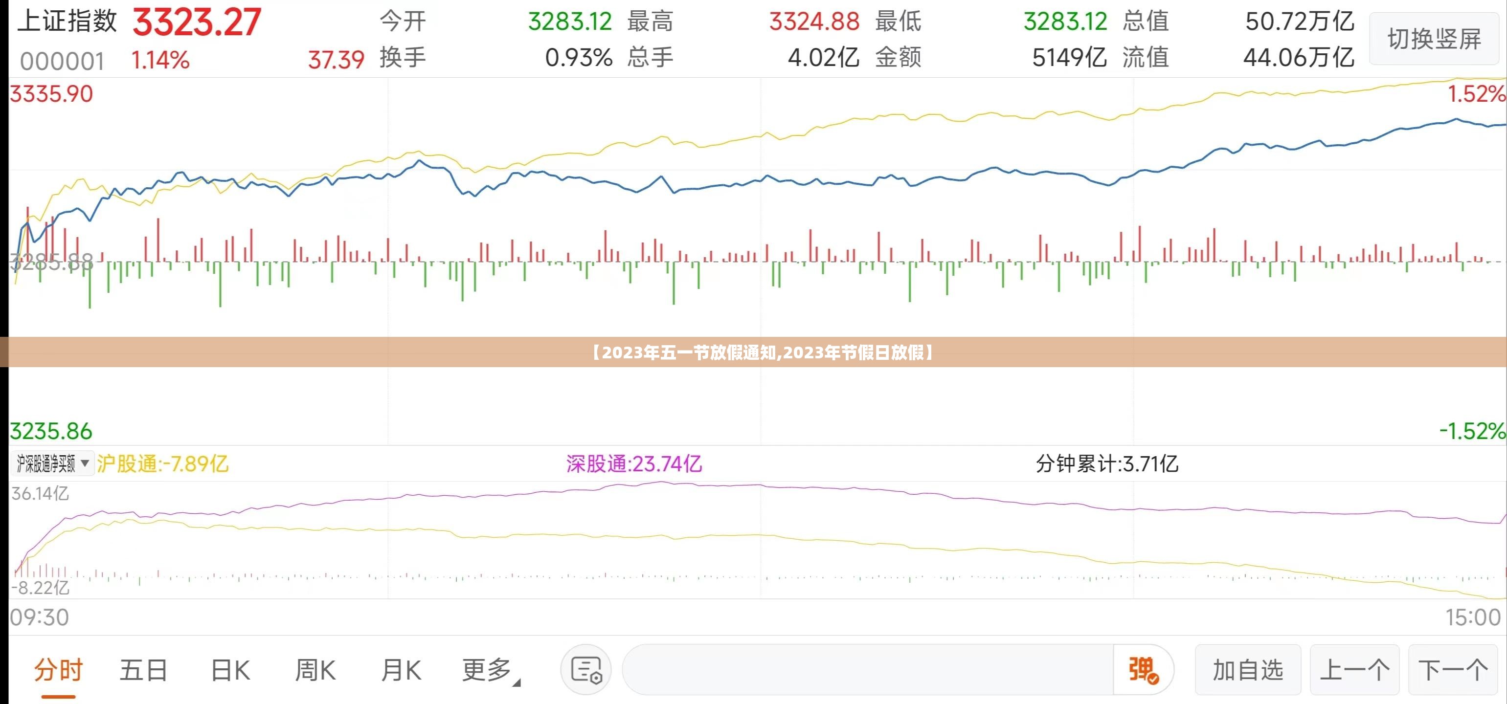 【2023年五一节放假通知,2023年节假日放假】