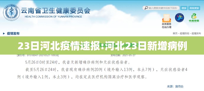 23日河北疫情速报:河北23日新增病例 23日河北疫情速报:河北23日新增病例