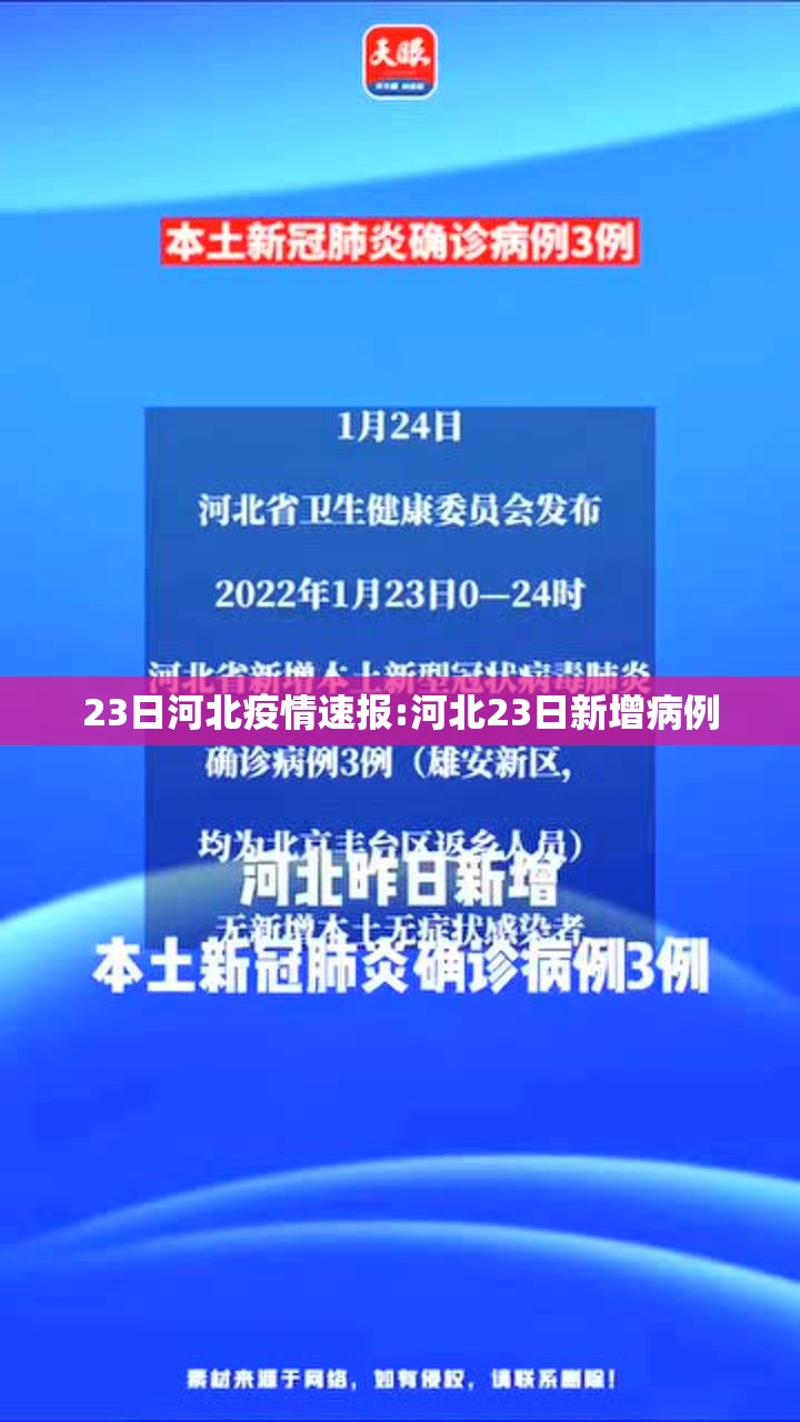 23日河北疫情速报:河北23日新增病例 23日河北疫情速报:河北23日新增病例