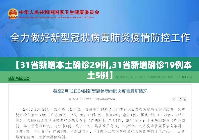 【31省新增本土确诊29例,31省新增确诊19例本土5例】 【31省新增本土确诊29例,31省新增确诊19例本土5例】
