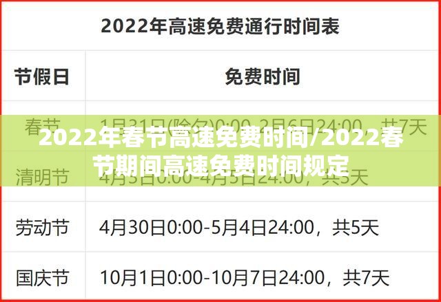 2022年春节高速免费时间/2022春节期间高速免费时间规定 2022年春节高速免费时间/2022春节期间高速免费时间规定
