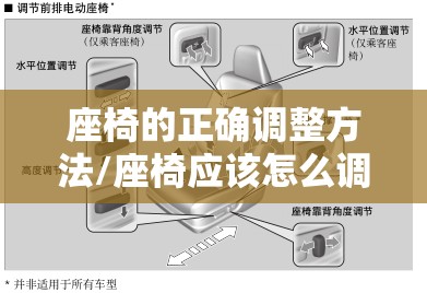座椅的正确调整方法/座椅应该怎么调整 座椅的正确调整方法/座椅应该怎么调整