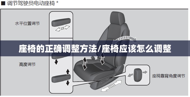 座椅的正确调整方法/座椅应该怎么调整 座椅的正确调整方法/座椅应该怎么调整