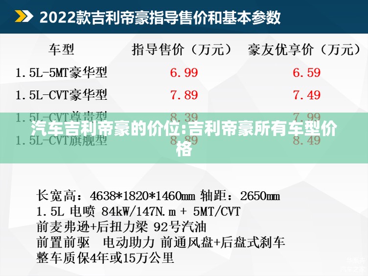 汽车吉利帝豪的价位:吉利帝豪所有车型价格 汽车吉利帝豪的价位:吉利帝豪所有车型价格