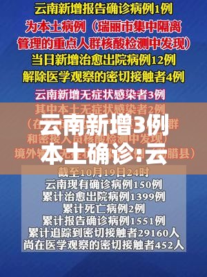 云南新增3例本土确诊:云南新增3例本土确诊病例 云南新增3例本土确诊:云南新增3例本土确诊病例