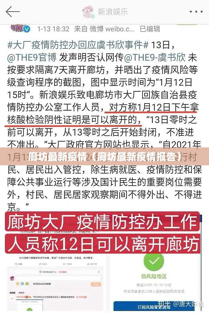 廊坊最新疫情(廊坊最新疫情报告) 廊坊最新疫情(廊坊最新疫情报告)