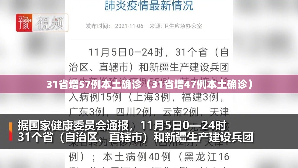 31省增57例本土确诊（31省增47例本土确诊）