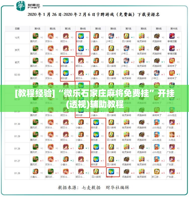 [教程经验]“微乐石家庄麻将免费挂	”开挂(透视)辅助教程